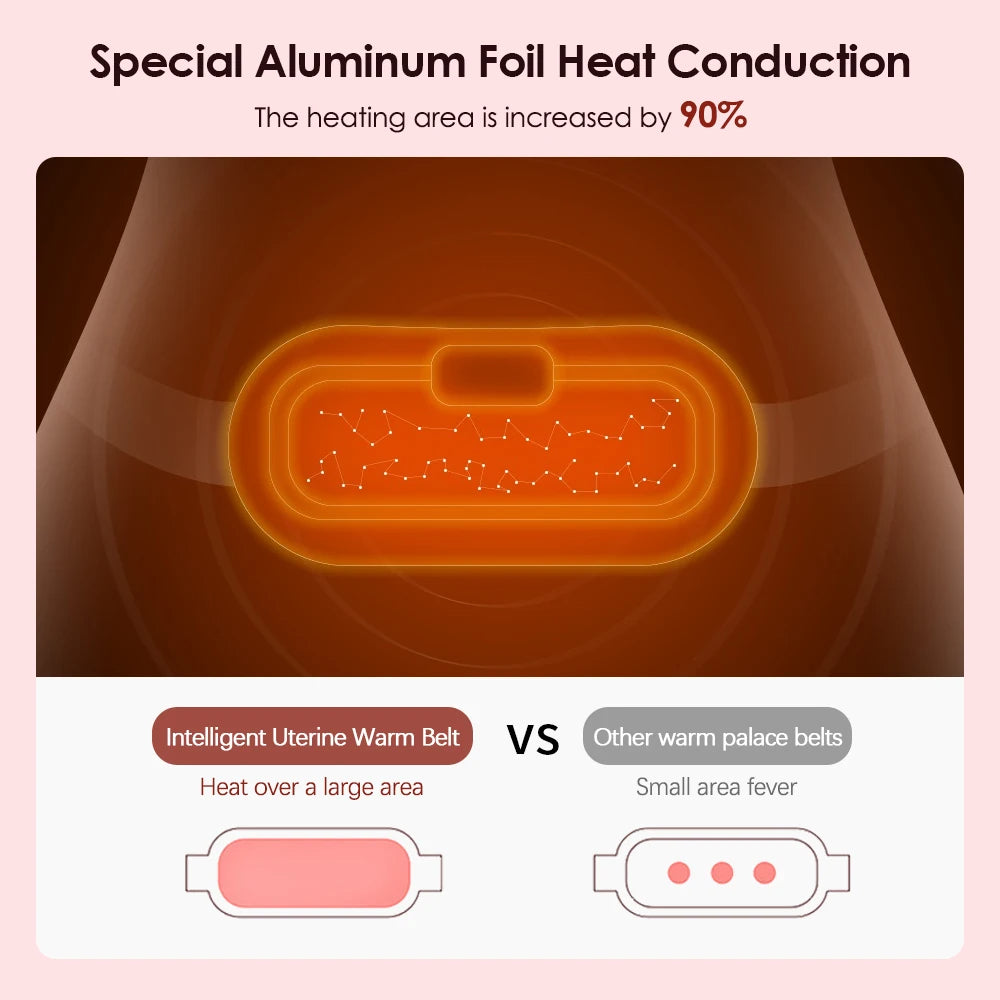 Period Cramp Relief Massager & Heating Pad