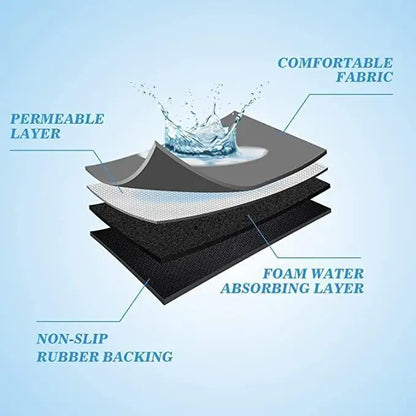 Quick-Drying Mat - Pack of 2.BUY1 GET1 FREE