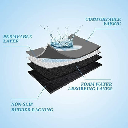 Quick-Drying Mat - Pack of 2.BUY1 GET1 FREE