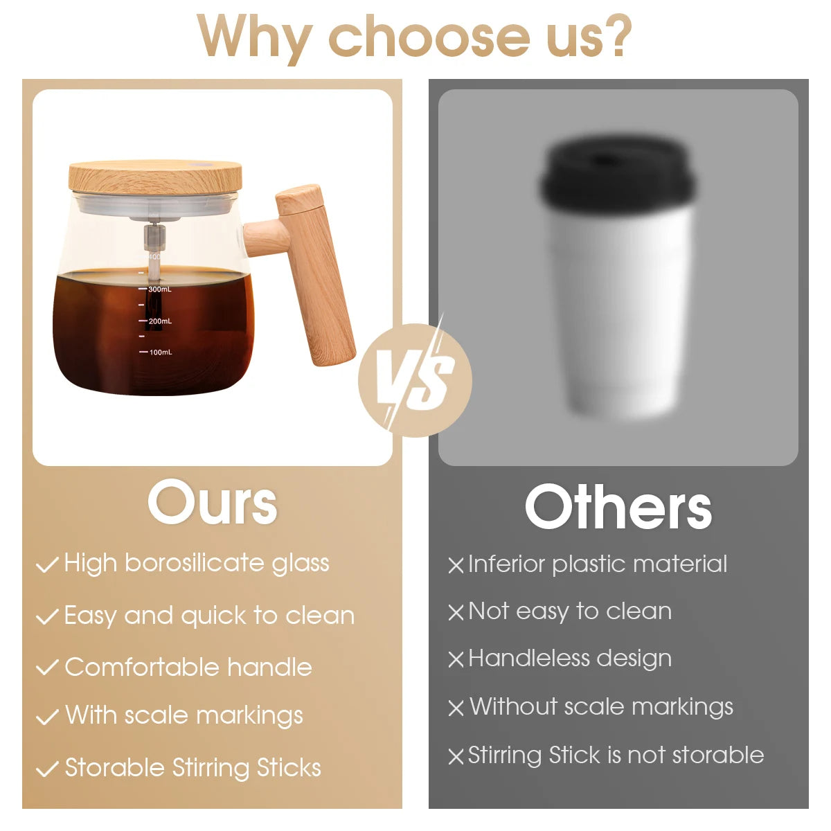 New Self Stirring Mug – 400ML USB Rechargeable High-Speed Mixing Cup