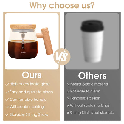 New Self Stirring Mug – 400ML USB Rechargeable High-Speed Mixing Cup