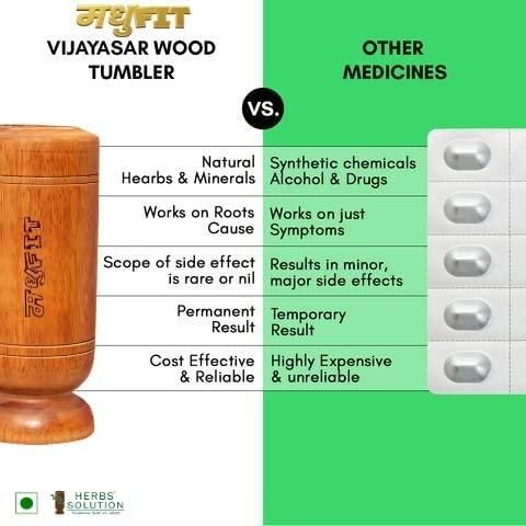 Herbal Wooden Tumbler