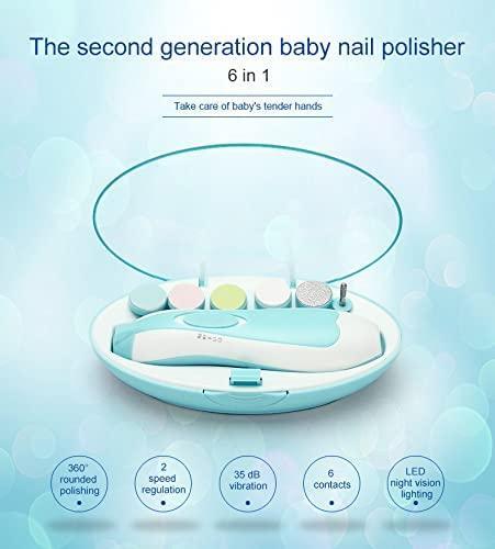 Hassle-Free Baby Nail Trimmer – Safe, Gentle &amp; Stress-Free Nail Care